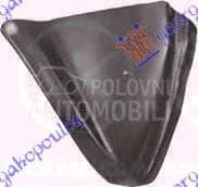 KRAJ ZADNJEG BLATOBRANA Levo