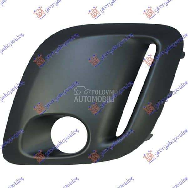 RESETKA PREDNJEG BRANIKA Levo