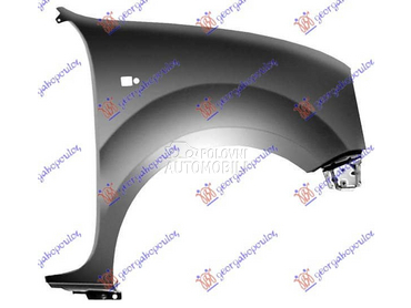 KRILO Desno za Renault Kangoo od 1998. do 2003. god.