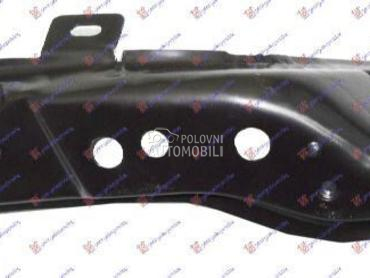 OKVIR FARA GORNJI METALNI za Citroen C2 od 2003. do 2008. god.