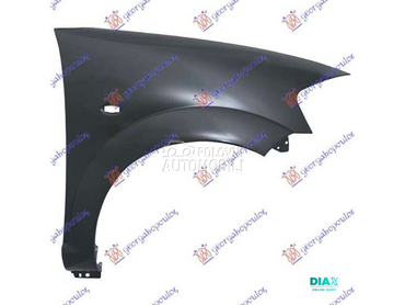 BLATOBRAN -06 za Citroen C3 od 2002. do 2010. god.