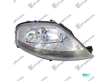 FAR (TYC) za Citroen C3 od 2002. do 2010. god.