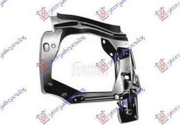 OKVIR FARA METALNI Desno za Renault Kangoo od 1998. do 2003. god.