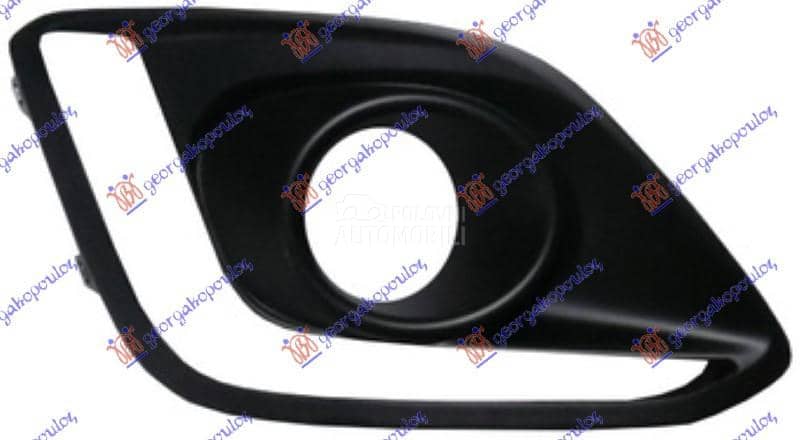 RESETKA PREDNJEG BRANIKA Desno