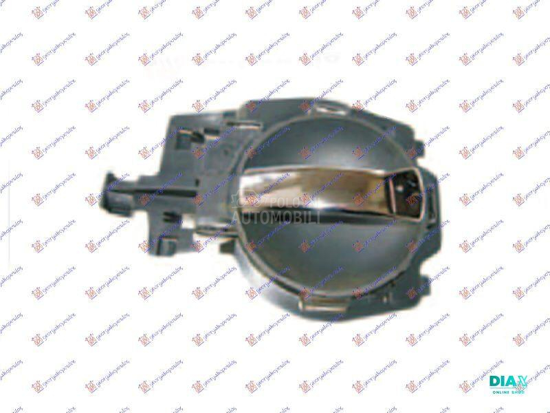 KVAKA PREDNJIH/ZADNJIH VRATA U