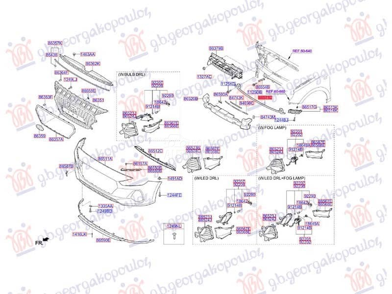 SINA PREDNJEG BRANIKA DONJA