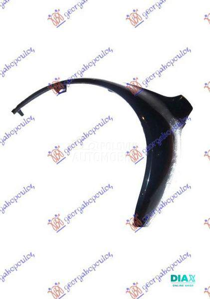 KRAJ ZADNJEG BRANIKA (CABRIO)