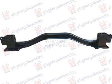 SINA ZADNJEG BRANIKA za Honda HR-V za 2022. god.