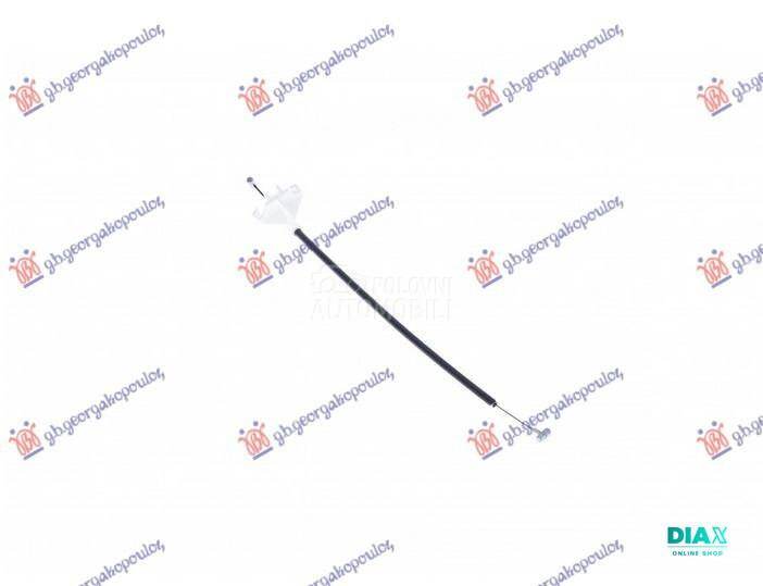 SAJLA SPOLJASNJE KVAKE