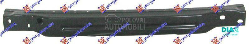 SINA PREDNJEG BRANIKA