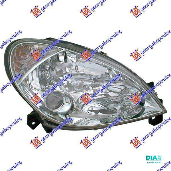 FAR SA MAGLENKOM -2003 (DEPO)