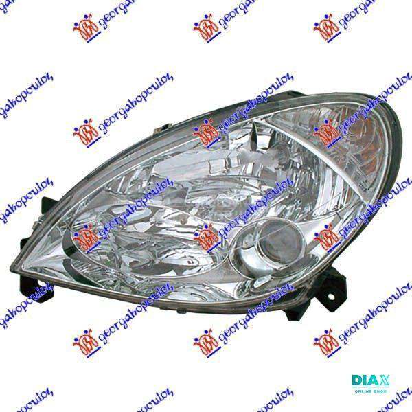 FAR SA MAGLENKOM -2003 (DEPO)