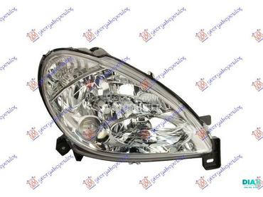 FAR SA MAGLENKOM -2003 (TYC) za Citroen Xsara od 2000. do 2004. god.