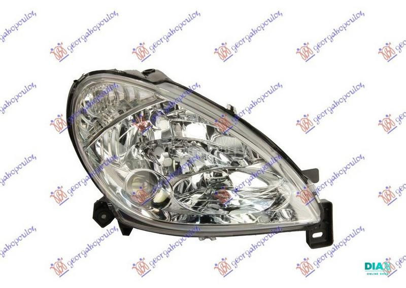 FAR SA MAGLENKOM -2003 (TYC)