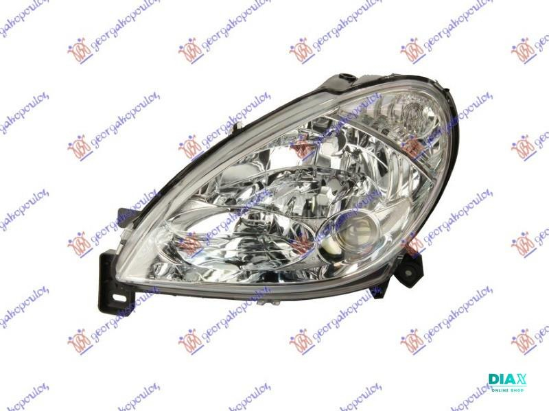 FAR SA MAGLENKOM -2003 (TYC)