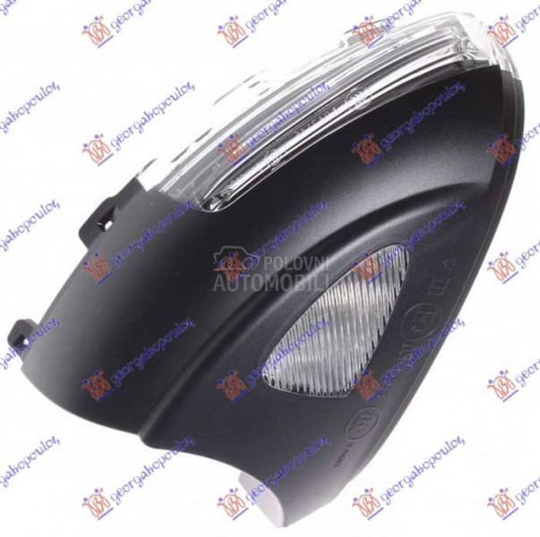 MIGAVAC U RETROVIZORU...