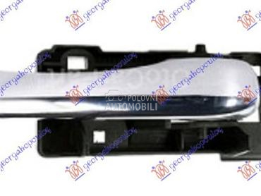 KVAKA PREDNJIH VRATA UNUTRASNJ za Alfa Romeo 147 od 2000. do 2010. god.