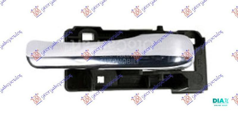 KVAKA PREDNJIH VRATA UNUTRASNJ