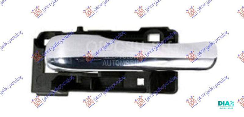 KVAKA PREDNJIH VRATA UNUTRASNJ