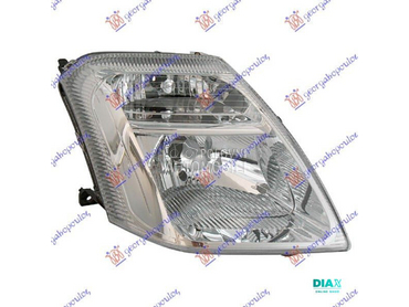 FAR ELEKTRICNI (TYC) za Citroen C2 od 2003. do 2008. god.