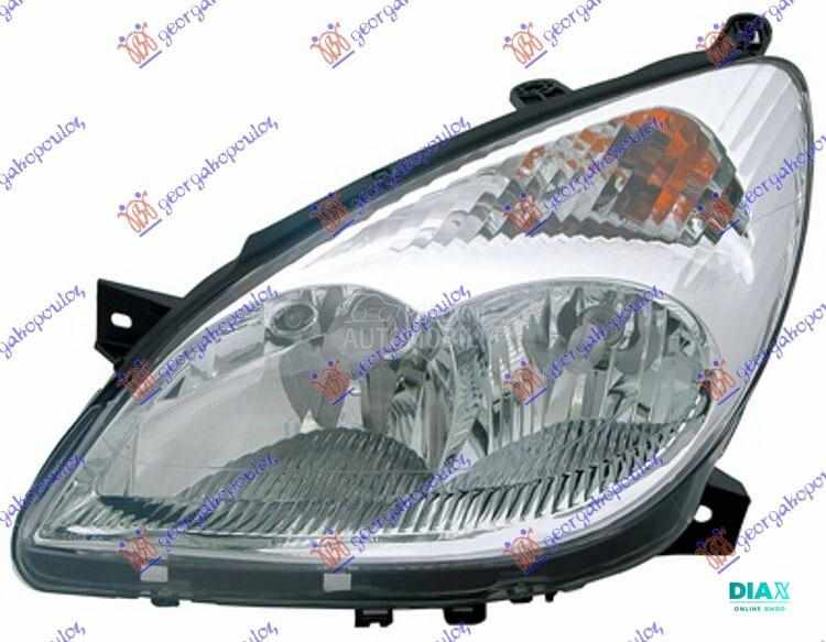 FAR ELEKTRICNI (TYC)