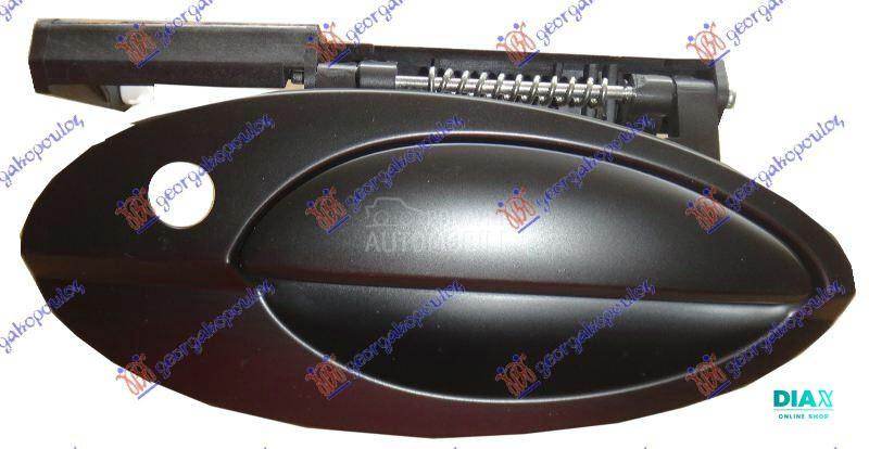 KVAKA PREDNJIH VRATA SPOLJASNJ