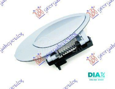 KVAKA ZADNJIH VRATA SPOLJASNJA