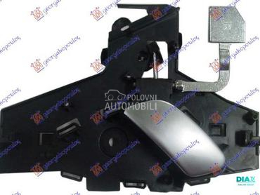 KVAKA PREDNJIH VRATA UNUTRASNJ za Citroen C5 od 2004. do 2008. god.