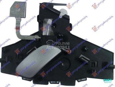 KVAKA PREDNJIH VRATA UNUTRASNJ za Citroen C5 od 2001. do 2004. god.