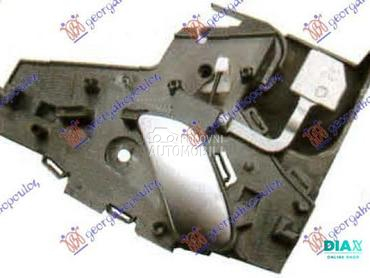 KVAKA ZADNJIH VRATA UNUTRASNJA za Citroen C5 od 2004. do 2008. god.