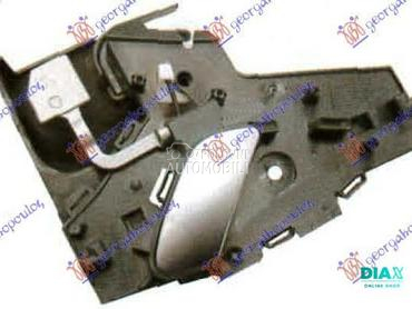 KVAKA ZADNJIH VRATA UNUTRASNJA za Citroen C5 od 2001. do 2004. god.