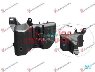 POSUDA ZA TECNOST BRISACA (ZA za Citroen C5 od 2001. do 2004. god.