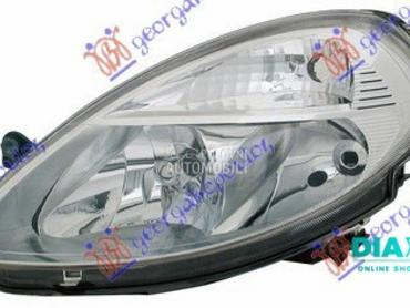 FAR -2006 (DEPO) za Lancia Ypsilon od 2003. do 2011. god.