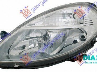 FAR -2006 (DEPO) za Lancia Musa od 2003. do 2013. god.