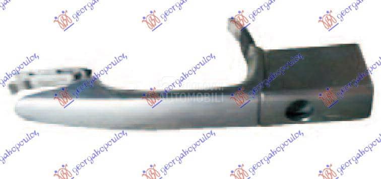 KVAKA PREDNJIH VRATA...