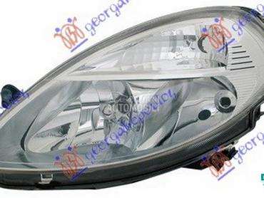 FAR -2006 (TYC) za Lancia Ypsilon od 2003. do 2011. god.