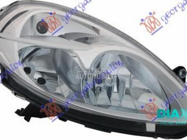 FAR 2006- (TYC) za Lancia Ypsilon od 2003. do 2011. god.