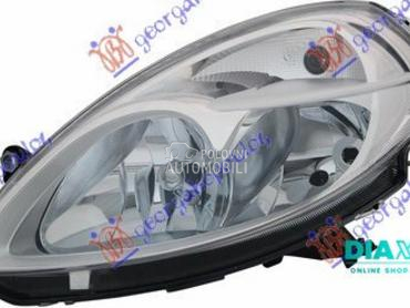 FAR 2006- (TYC) za Lancia Ypsilon od 2003. do 2011. god.