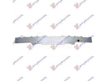 SINA PREDNJEG BRANIKA... za Mercedes Benz C Klasa od 2015. do 2018. god.