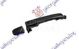 KVAKA VRATA SPOLJASNJA...