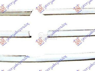 PVC MASKA HROM (SET) za Mercedes Benz ML Klasa od 1998. do 2005. god.