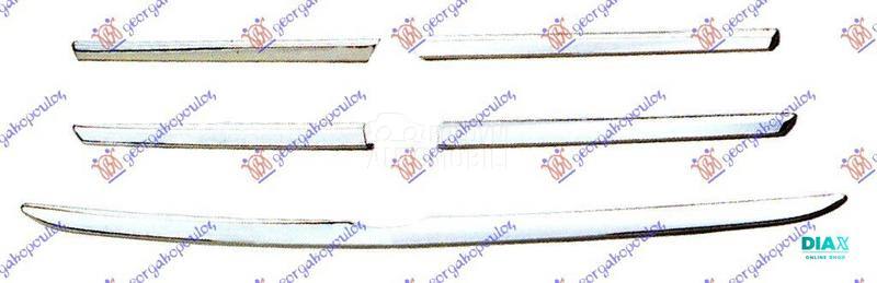 PVC MASKA HROM (SET)
