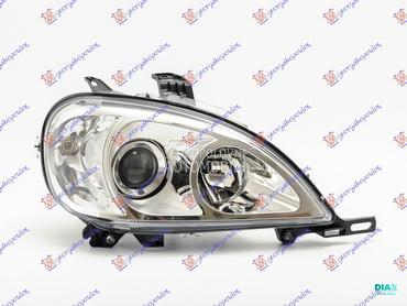 FAR 2002- (DEPO) za Mercedes Benz ML Klasa od 1998. do 2005. god.