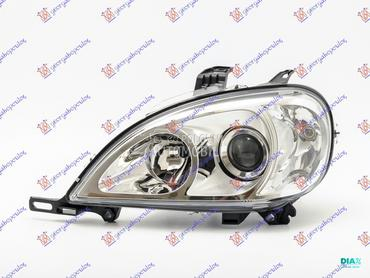 FAR 2002- (DEPO) za Mercedes Benz ML Klasa od 1998. do 2005. god.