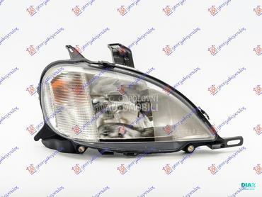 FAR -2002 (DEPO) za Mercedes Benz ML Klasa od 1998. do 2005. god.