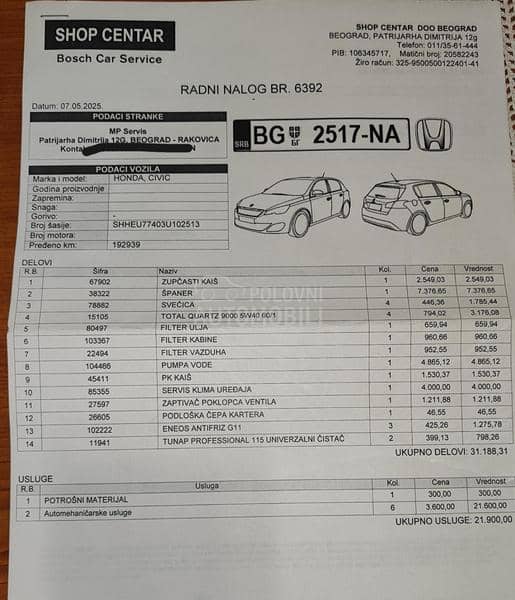 Honda Civic 