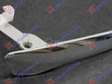 KVAKA PREDNJIH/ZADNJIH VRATA U za Mercedes Benz C Klasa od 1993. do 1999. god.