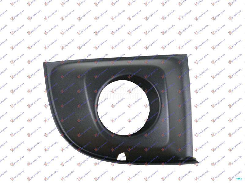 RESETKA PREDNJEG BRANIKA (SA M