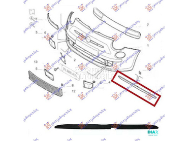 SPOJLER PREDNJEG BRANIKA za Fiat Panda od 2012. do 2025. god.