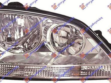 FAR ELEKTRICNI -06 Desno za Kia Sorento od 2002. do 2009. god.